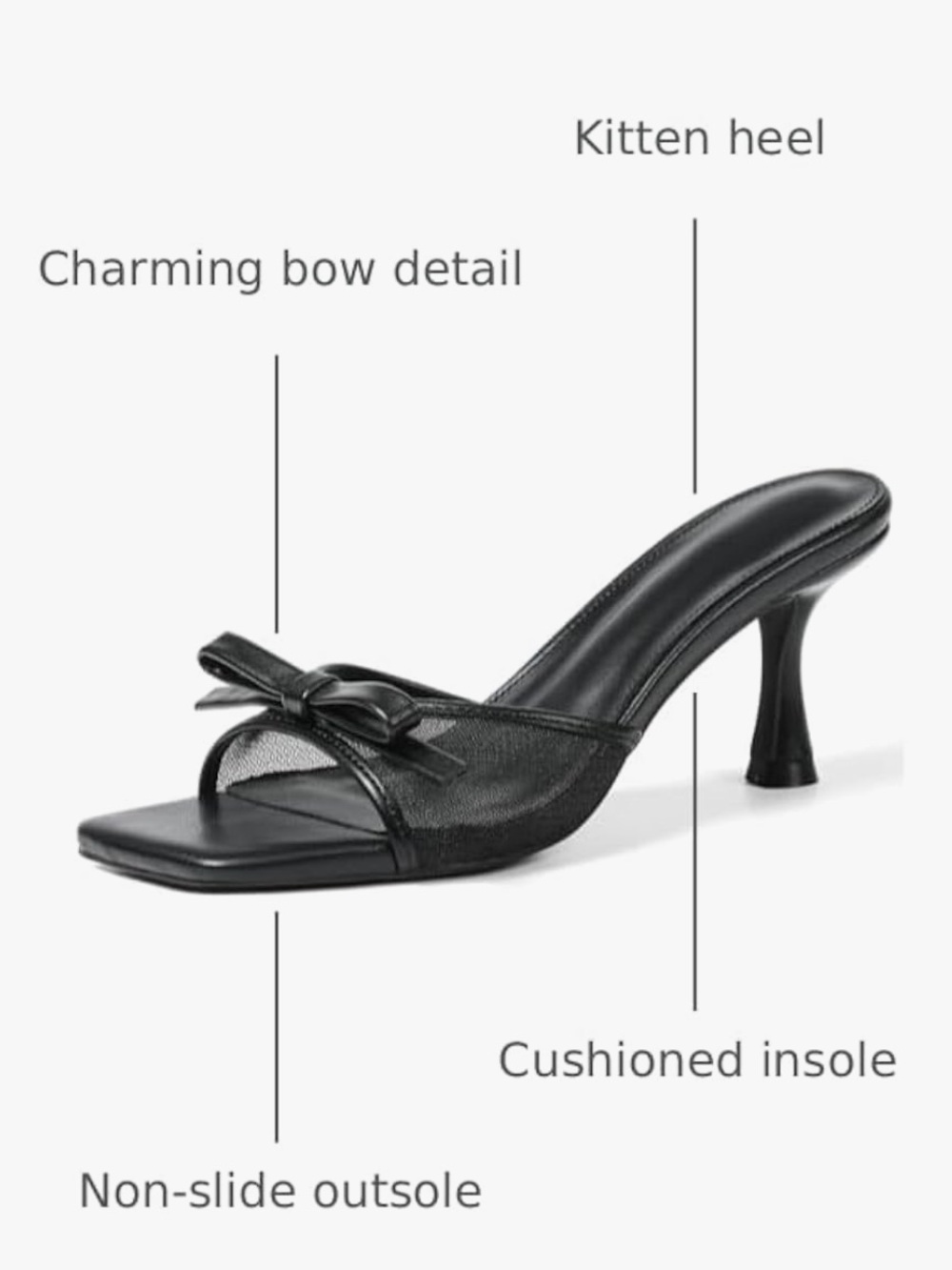 Black Mesh Slip-On Heels Size 9 - Picture 4 of 7